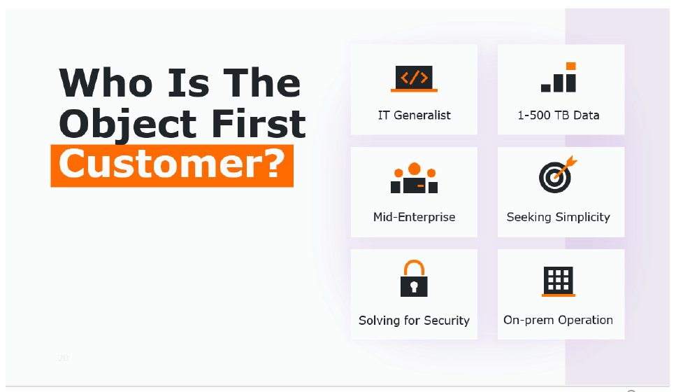 Graphic summarizing Object First customer profiles, questioning 'Who Is The Object First Customer ?' et représentant les icônes IT Generalist, Mid-Enterprise, Seeking Simplicity, Solving for Security, and On-prem Operation, avec des capacités de données allant de 1-500 TB